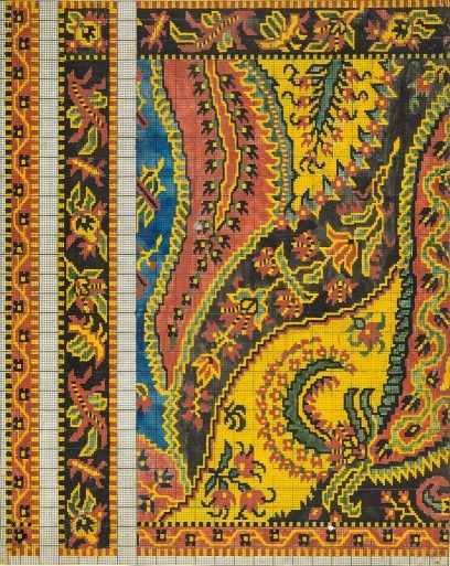 © Renfrewshire Council. Originals held by Paisley Museum. Designs on paper for Paisley shawls. Calculations and text handwritten on reverse. Measurements - 472mm x 397mm x 63mm.