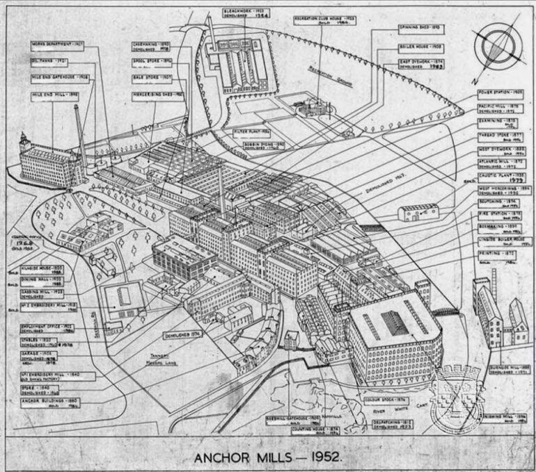 Map of Anchor Mill, from 1952, showing site plan of the mill complex